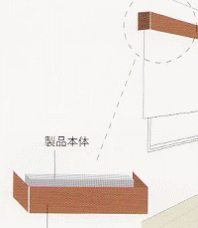 �b�^�o�����X�|�^�`�J���u���C���h�E�ؐ��u���C���h