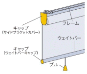 パレットシリーズ プルコード式