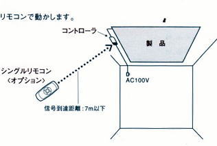 タチカワブラインドの電動　ホームタコス