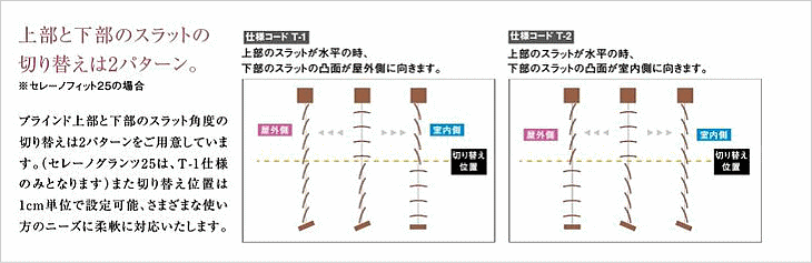 ニチベイのツインタイプ