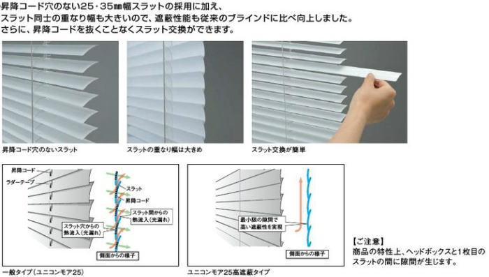 タチカワブラインドの業務用　モノコム