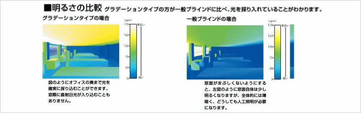 ユニコンモア