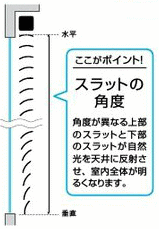 ニチベイ　ユニコンモア２５　グラデーションタイプ