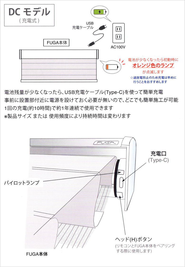 エコリモ