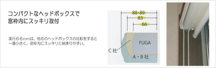 調光ロールスクリーン　ＦＵＧＡ　ヘッドボックス