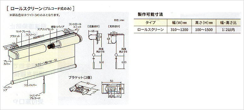 透明ロールスクリーンの構造