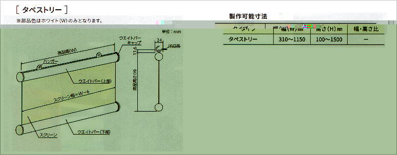 ニチベイのタペストリー　構造