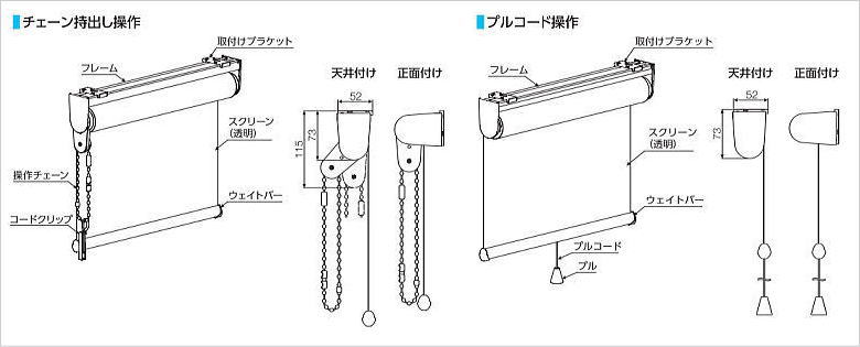 透明ロールスクリーンの構造