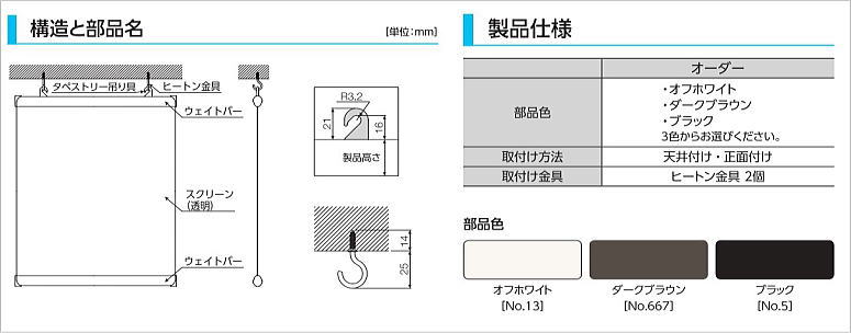 タペストリーの構造