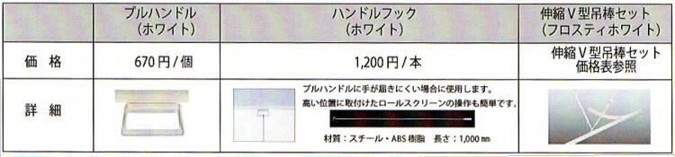 取手とプルハンドル