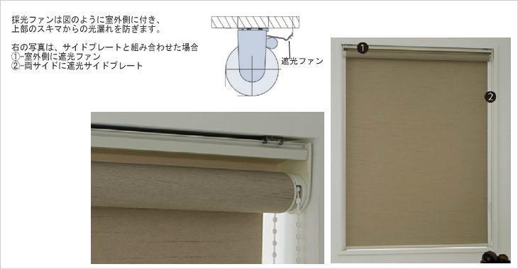 ロールスクリーンのダブルタイプ取付 横浜のインテリア工事専門店