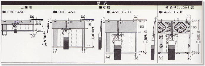 井上スダレの簾　様式の種類