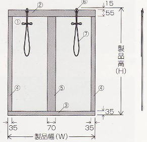 座敷簾　小紋の様式