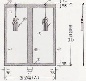 座敷簾の様式