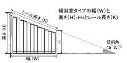 タチカワブラインド ラインドレープ 傾斜窓タイプ