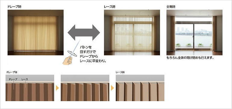 タチカワブラインドのペアタイプ　アンサンブル